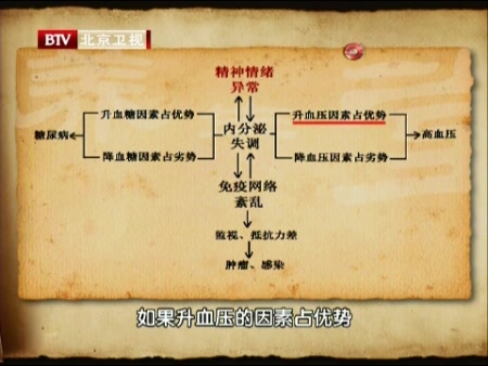 byb.cn byb.cn