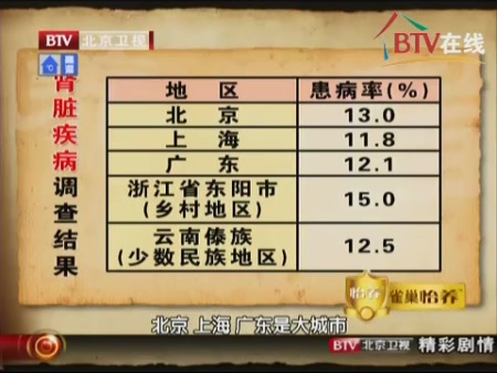 byb.cn byb.cn