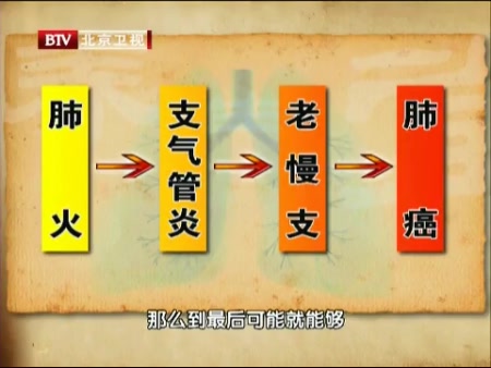 byb.cn byb.cn