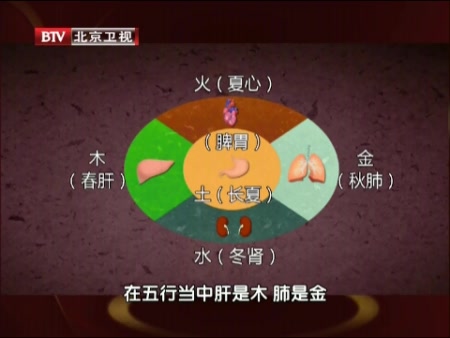 byb.cn byb.cn