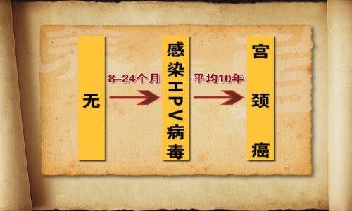 byb.cn byb.cn
