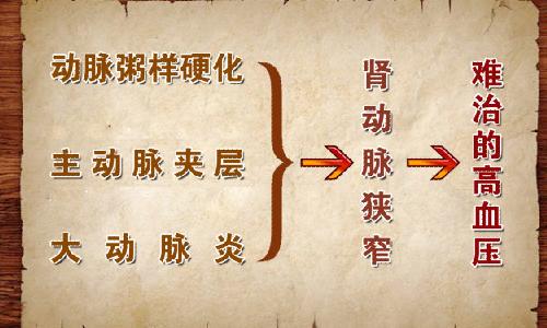 byb.cn byb.cn