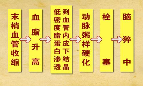 byb.cn byb.cn